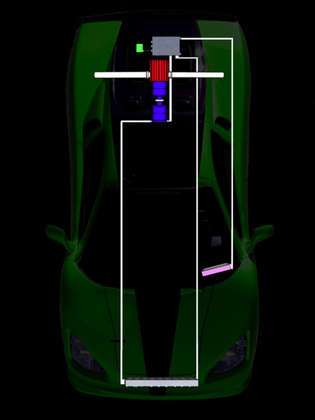  Von Klein- in Großserie