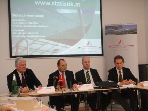  Ziel ist, Kurzzulassungen zu reduzieren