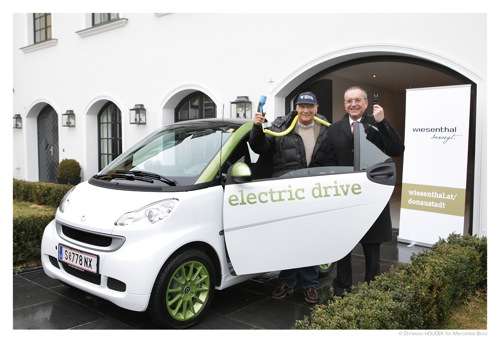  Ein Spar-smart für den Sparfuchs