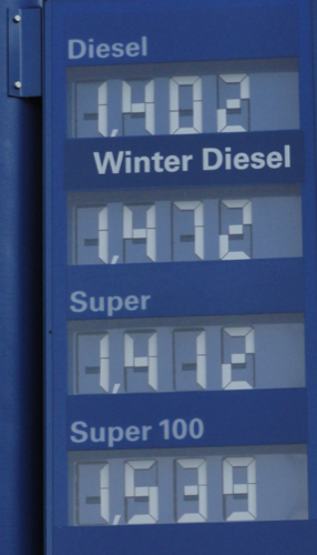  Meldepflicht für Spritpreise