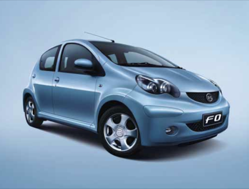  Jedes vierte Auto aus China?