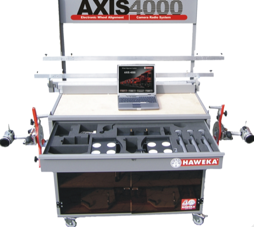  Haweka AG hofft auf Umsatzsteigerung