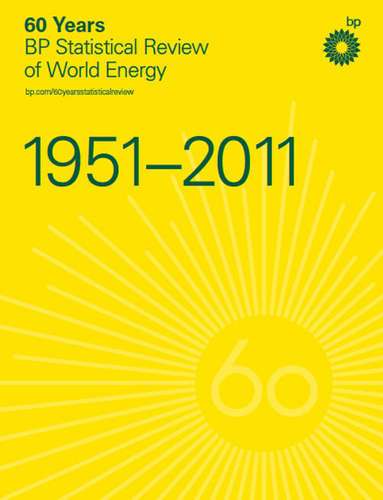  Jubiläum des Statistical Review