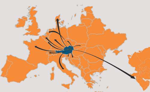  Sicherheit aus Österreich als Exportschlager