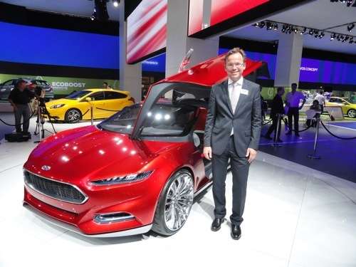  Die Zukunft von Ford ...