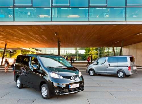  Das Ende aller Platzprobleme