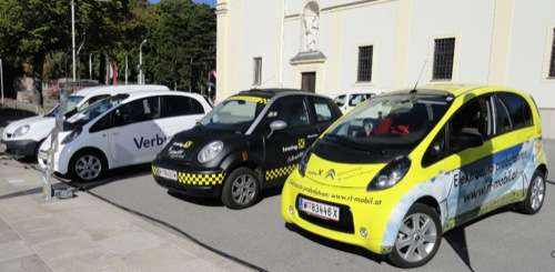  Pioniere in Mittel- und Osteuropa