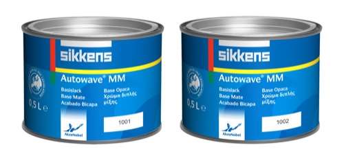  Die richtige Mischung