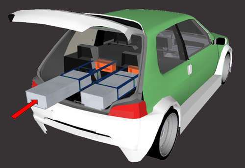  Spannende Partnerschaft