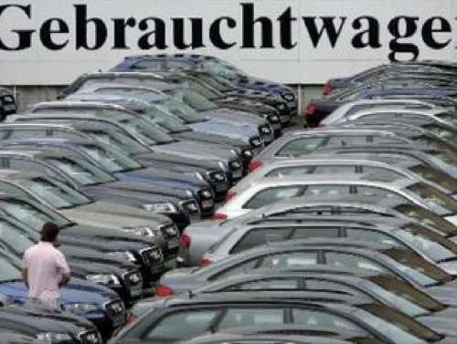  Preise im Plus, Angebot und Nachfrage im Minus