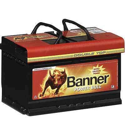  Testsieger aus Österreich 