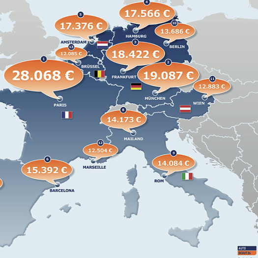  Wien: Durchschnittspreise für Gebrauchte leicht gestiegen