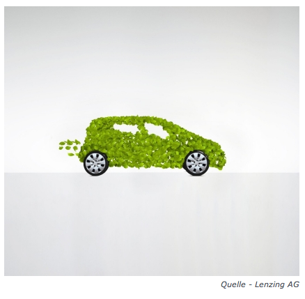  Die natürlichen Materialien gibt's schon