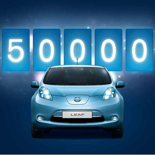  Elektrisches Jubiläum