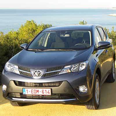  Wichtiges Volumenmodell