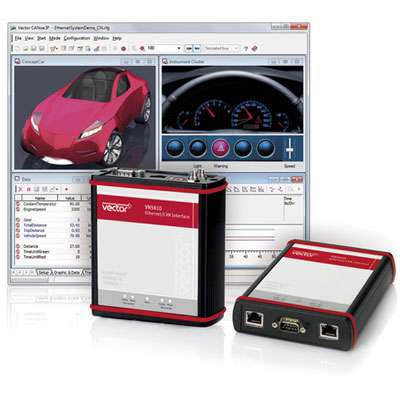  Praktische Kombination