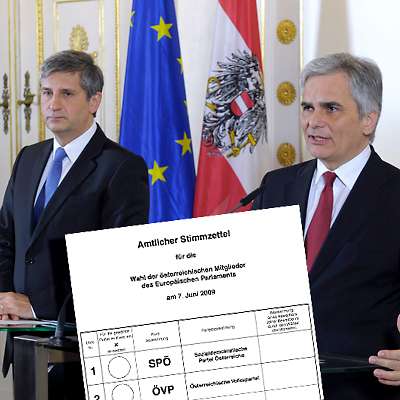  Der Wachstumshöhepunkt im Autohandel ist vorbei