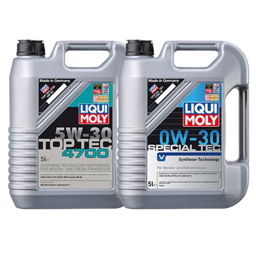  Liqui Moly schmiert Schwaben und Schweden
