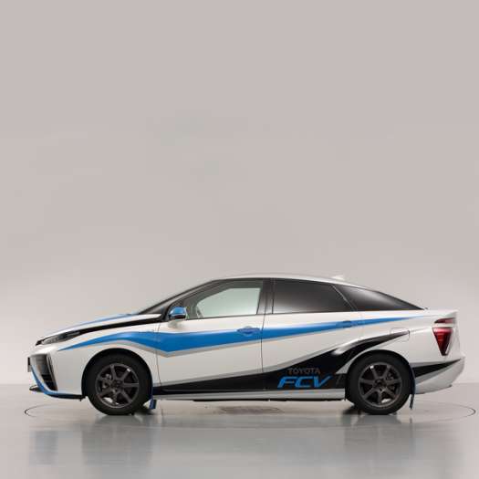  Mit Wasserstoff richtig "anheizen"