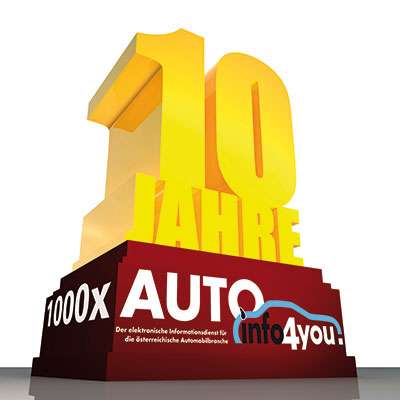  1.000 Mal AUTO-info4you: 10 Jahre Branchennews