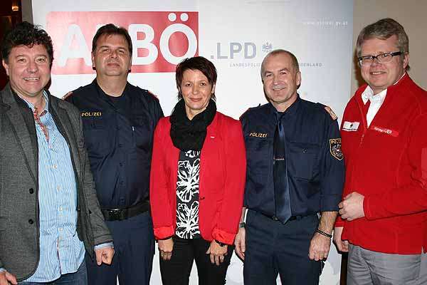  Bewusstsein schärfen  