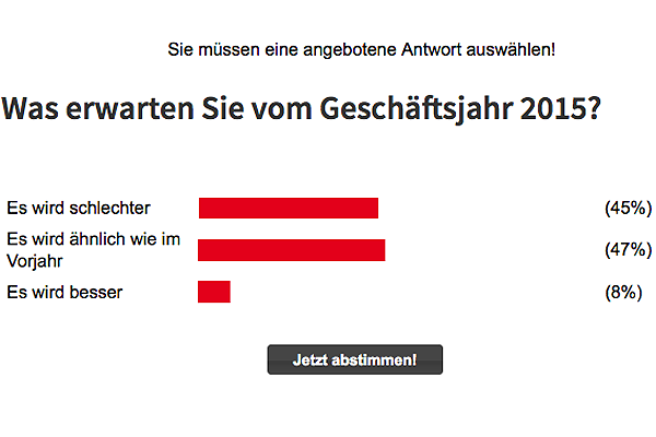  Autowirtschaft demotiviert