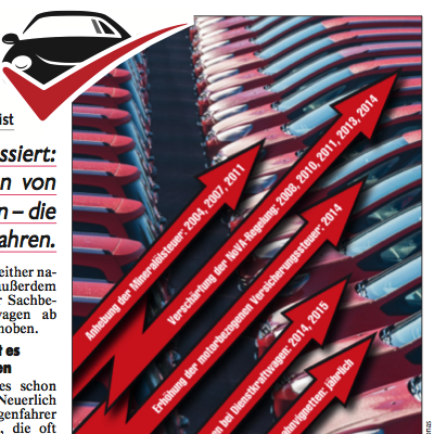  „Die wahren Idioten der Nation“