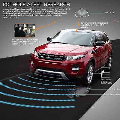  Schlagloch-Warnsystem in Entwicklung