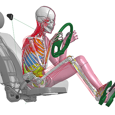  Blitzgescheite Dummys