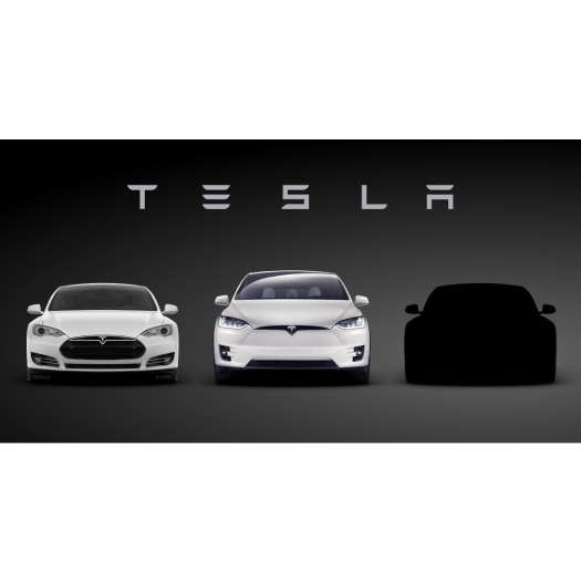  Model 3: Kein April-Scherz