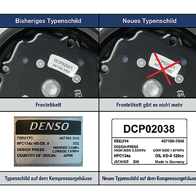  Standardisiertes Typenschild 
