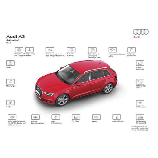  Embedded SIM für neue Audi-Modelle