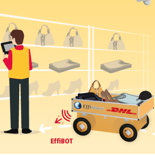  Achtung, Roboter hilft!