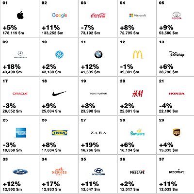  Tochter überflügelt Mutter