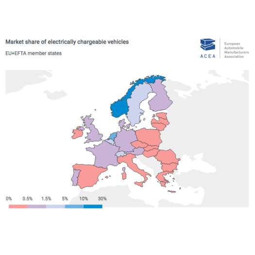  E-Auto? Abhängig vom Einkommen!