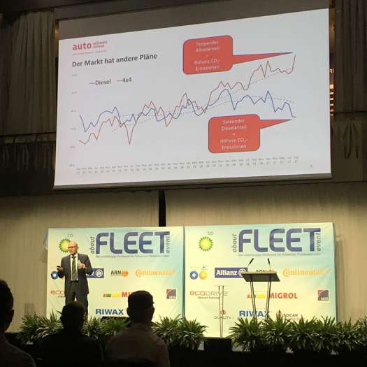  aboutFLEET Event: Schweizer Flottenhighlight