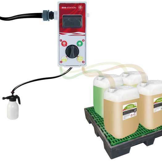  Sicherheit und Schutz im Fokus