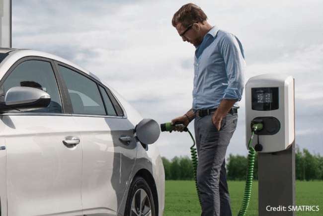  Rundum-sorglos-Paket