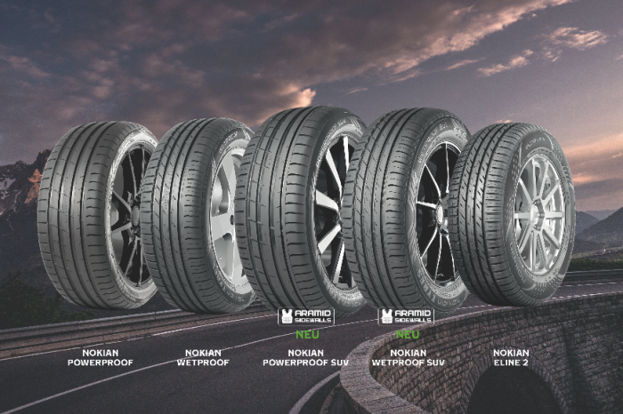  "Preisgekrönte" Technologie