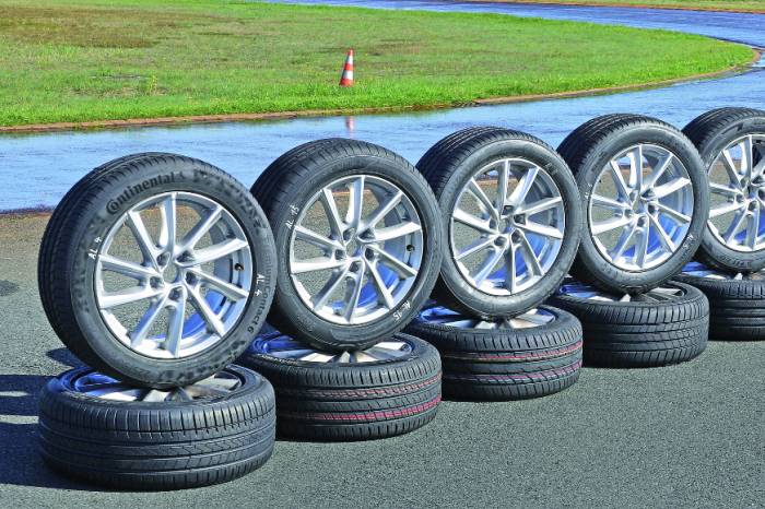  Welche Zielkonflikte?