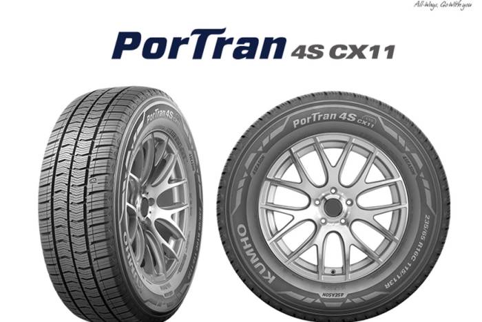  Pneus für alle Fälle