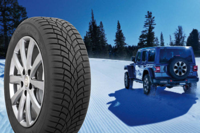  Fünf Profile zur Auswahl