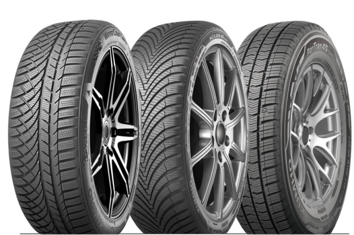  Für alle Regionen des Winters