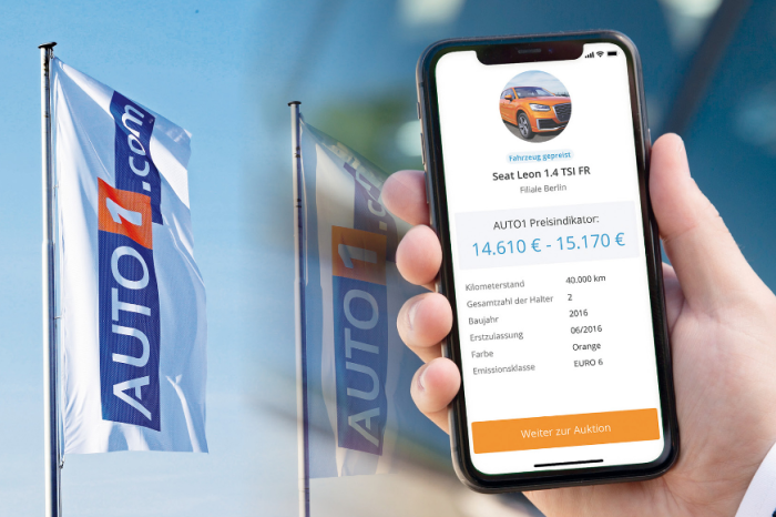  Richtig bepreisen! Aber wie?