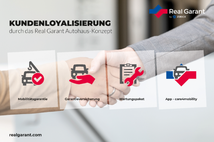  Kundenbesuche sichern