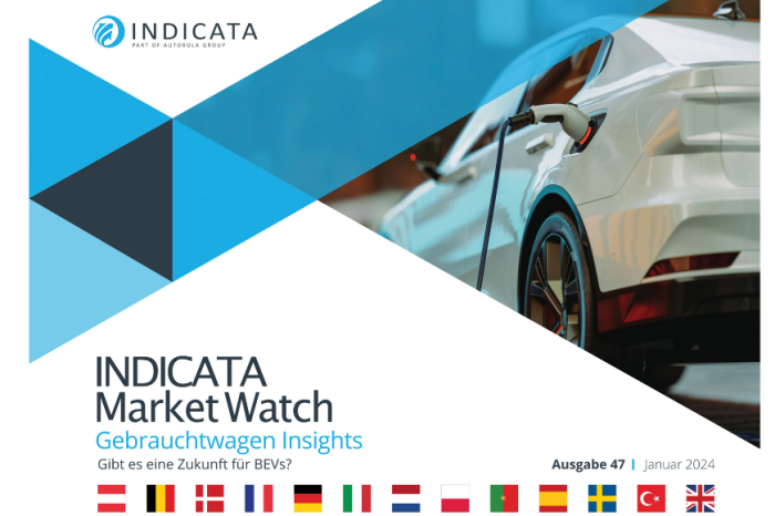  Daten fürs GW- Management