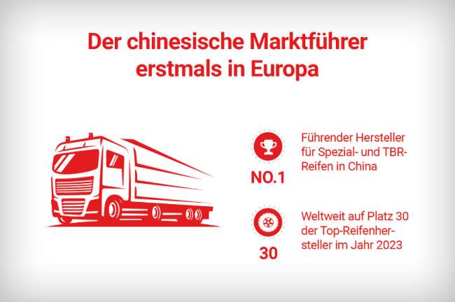  Lehrlingsinitiative und neue LKW-Reifenmarke für Handel