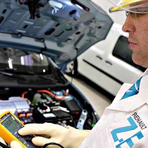  Potenzial oder Gefahr?