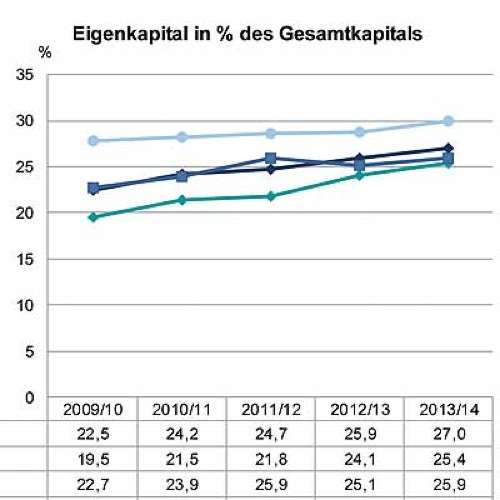  Die tiefrote Laterne