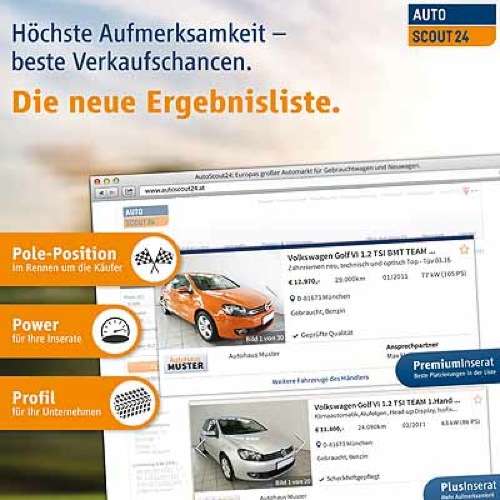  Kein "Lead" geht verloren